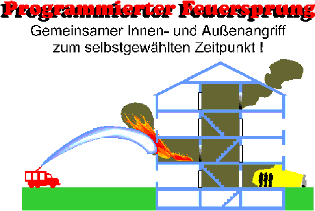 Der programmierte Feuersprung